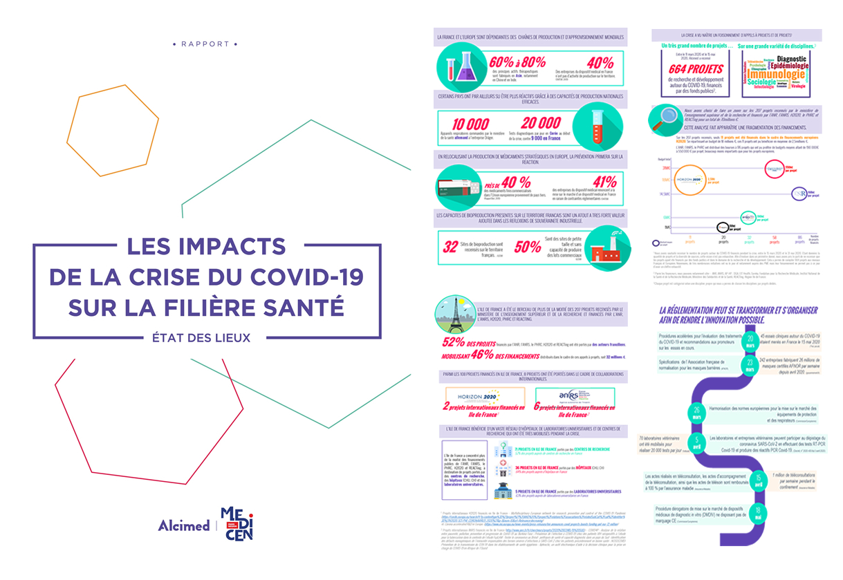 medicen and alcimed white paper consulting
