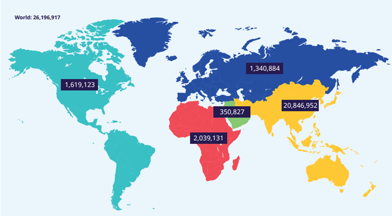 Number of people living with chronic kidney disease due to heat stress in 2020